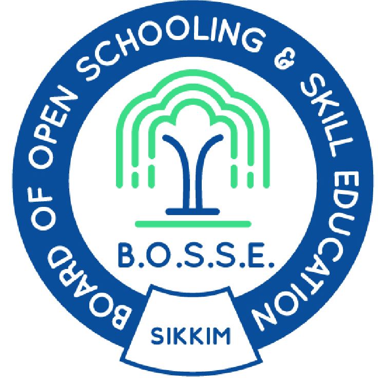 Bosse Board of Sikkim